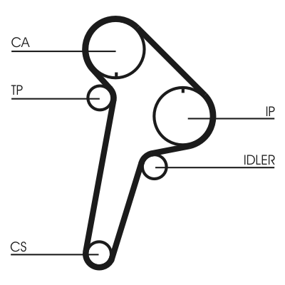 Timing Belt Set - CT891K1 CONTINENTAL CTAM