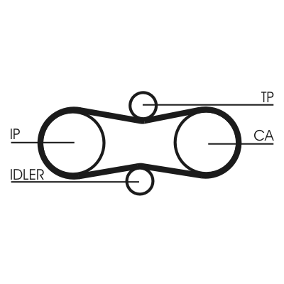 Зубчатый ремень - CT914 CONTINENTAL CTAM