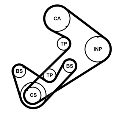 Kit cinghie dentate - CT921K3PRO CONTINENTAL CTAM