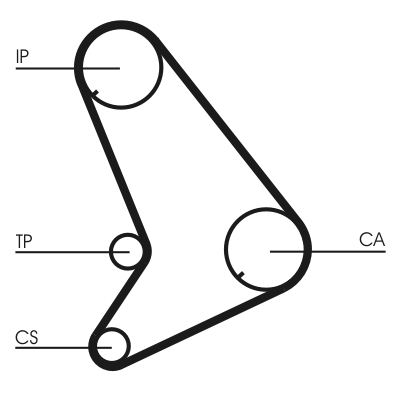 Timing Belt Set - CT1055K1 CONTINENTAL CTAM