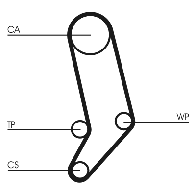 Timing Belt Set - CT939K4 CONTINENTAL CTAM
