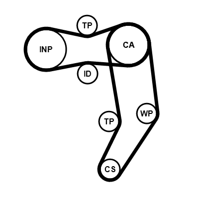 Timing Belt Set - CT939K10PRO CONTINENTAL CTAM
