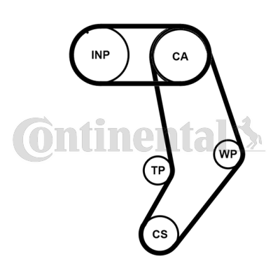 Timing Belt Set - CT939K9PRO CONTINENTAL CTAM