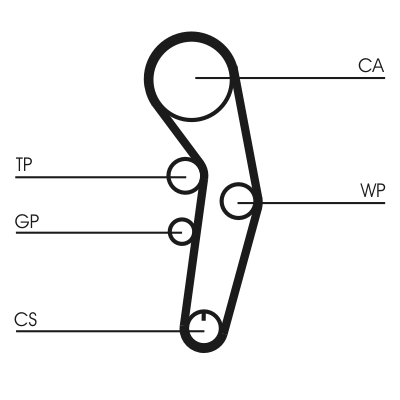 Timing Belt Set - CT1090K1 CONTINENTAL CTAM