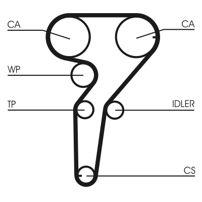 Timing Belt Set - CT1149K1 CONTINENTAL CTAM