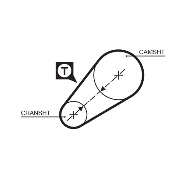 Timing Belt - 5014 GATES