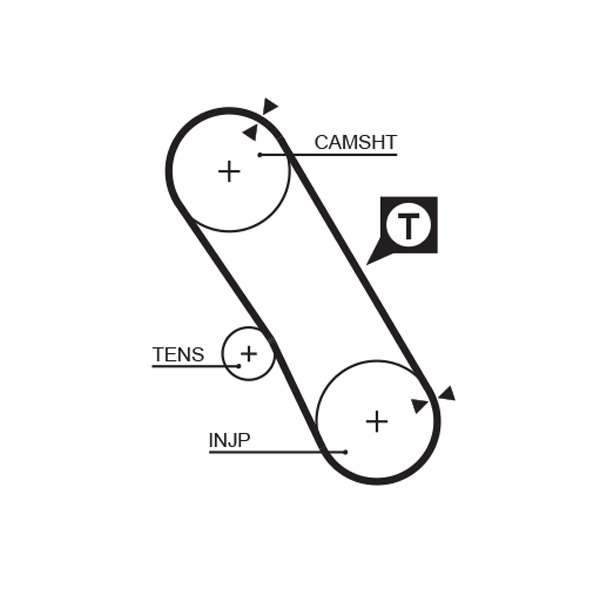 Timing Belt - 5061XS GATES