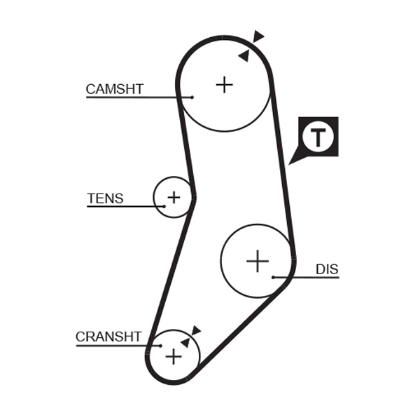 Timing Belt - 5077 GATES