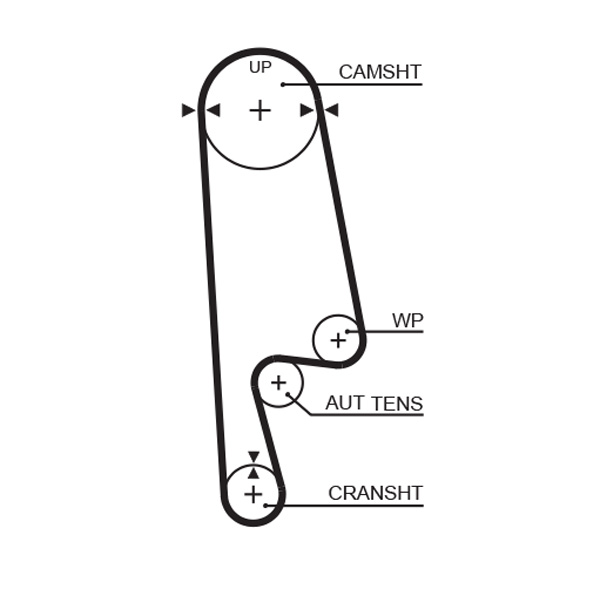 Timing Belt - 5234XS GATES