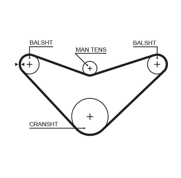 Timing Belt - 5235XS GATES