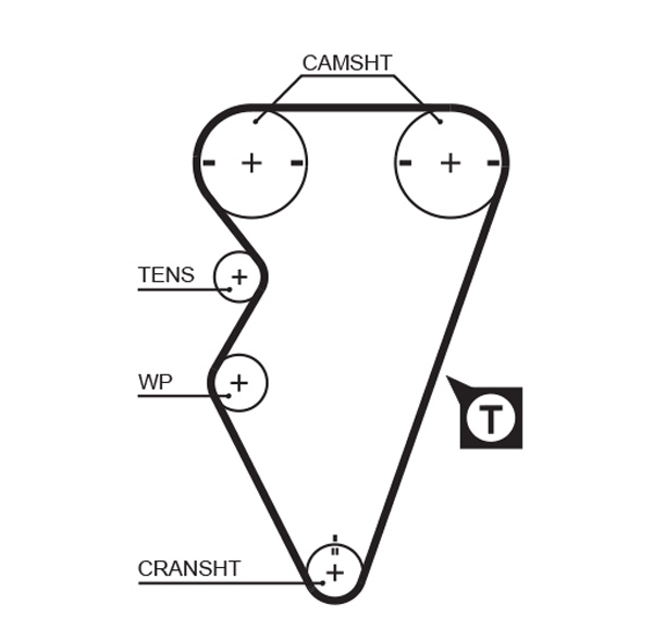 Timing Belt - 5238XS GATES