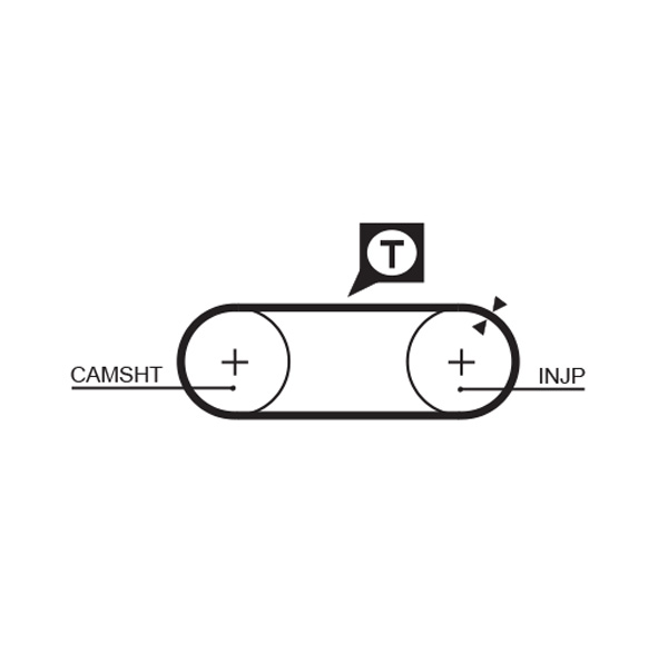 Timing Belt - 5246 GATES