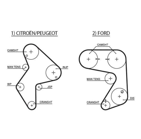 Timing Belt - 5248XS GATES