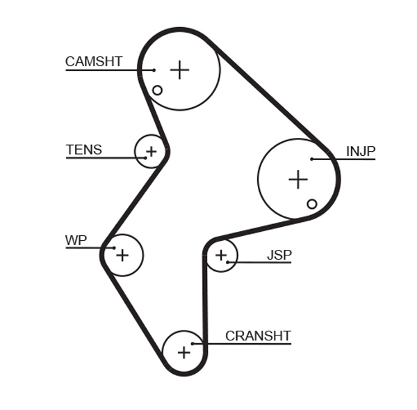Timing Belt - 5249XS GATES
