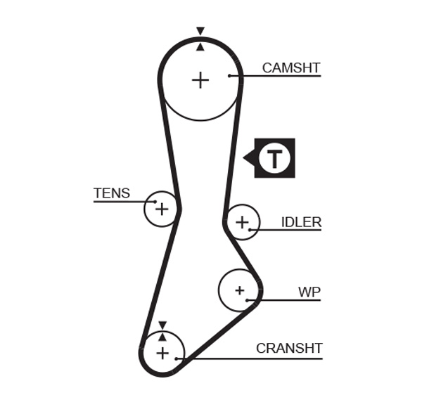 Timing Belt - 5264XS GATES