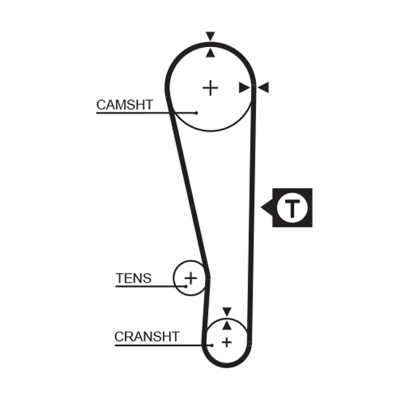 Timing Belt - 5274XS GATES