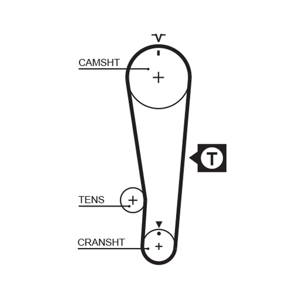 Timing Belt - 5284XS GATES