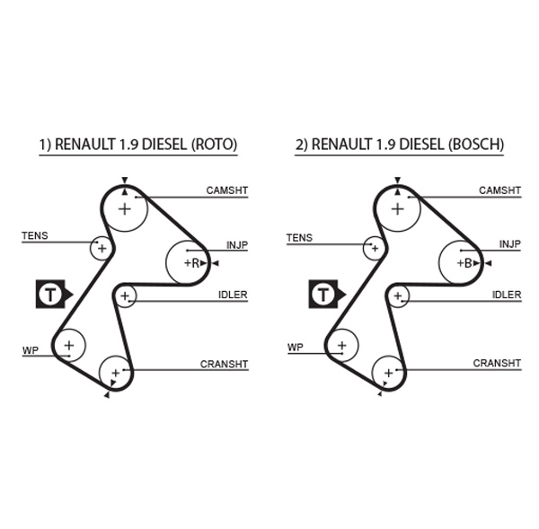 Timing Belt - 5305XS GATES