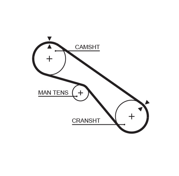 Timing Belt - 5321XS GATES