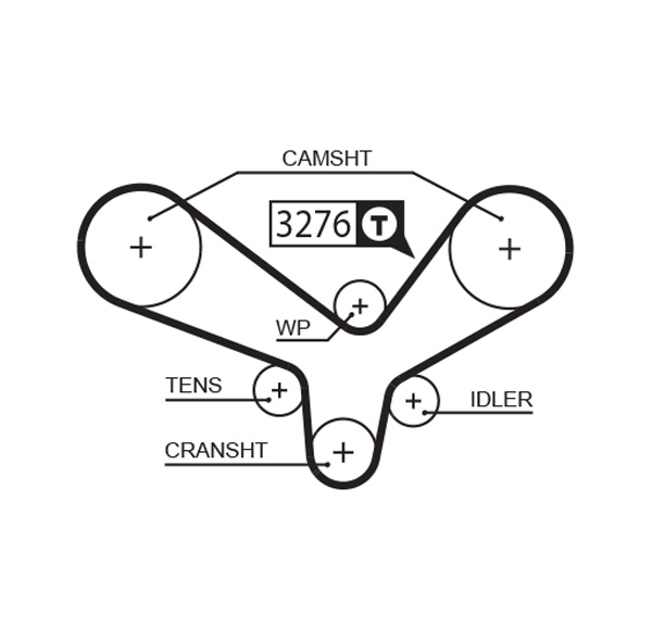 Зубчатый ремень - 5344XS GATES