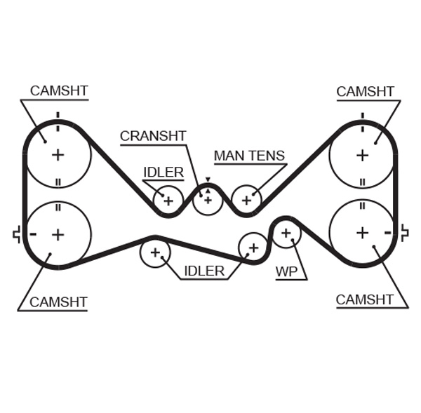 Timing Belt - 5384XS GATES