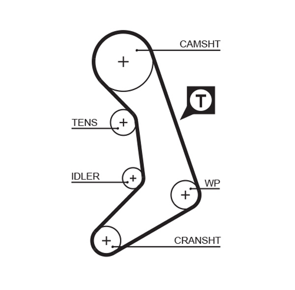 Timing Belt - 5398XS GATES