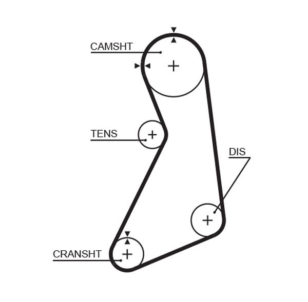 Timing Belt - 5399XS GATES
