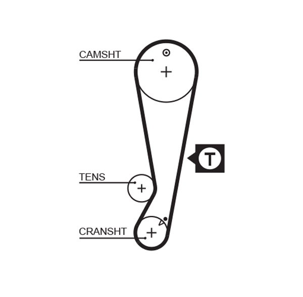 paskirstymo diržas - 5403XS GATES