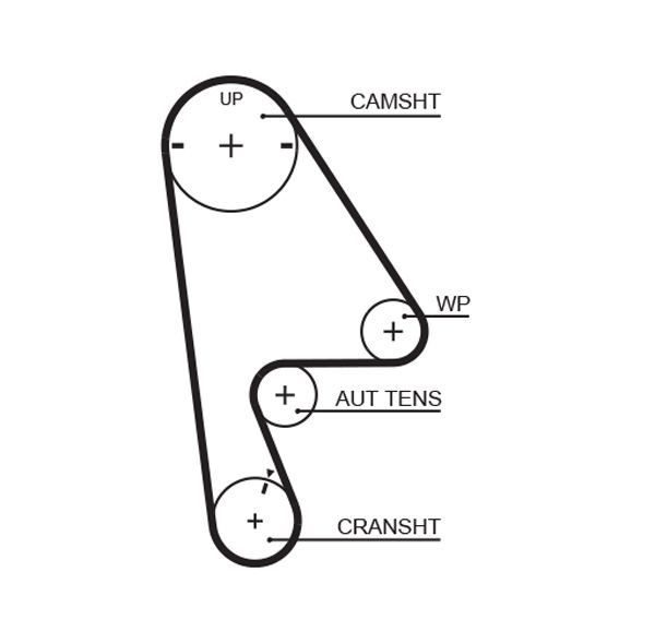 Timing Belt - 5410XS GATES
