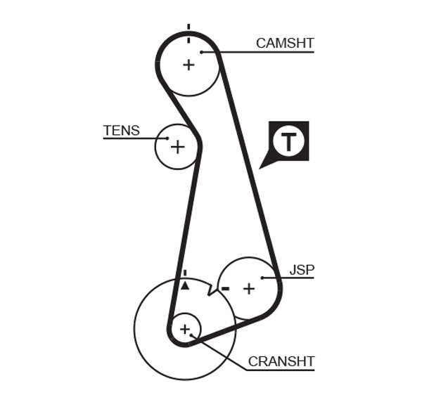 Timing Belt - 5424XS GATES