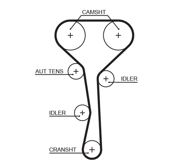 Timing Belt - 5507XS GATES