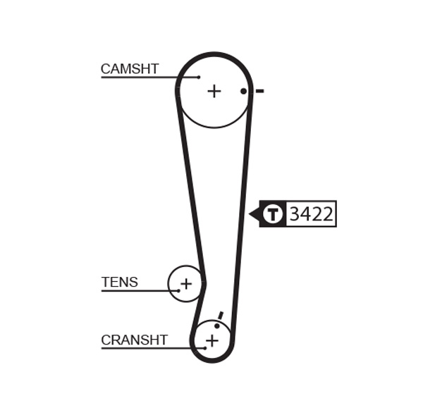 Cinghia dentata - 5511XS GATES