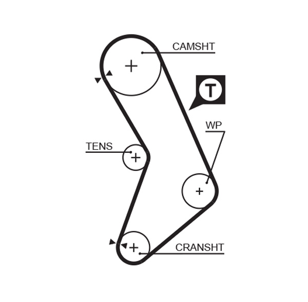 Timing Belt - 5545XS GATES
