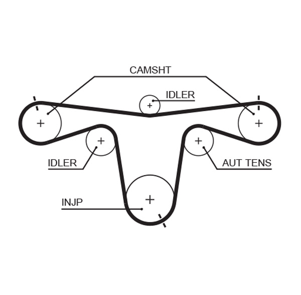Timing Belt Set - K015594XS GATES