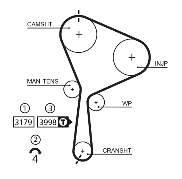 Timing Belt - 5610XS GATES