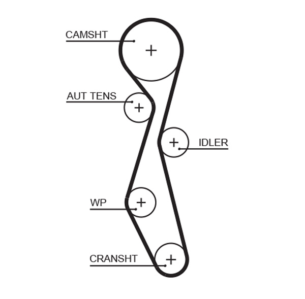 Timing Belt - 5633XS GATES