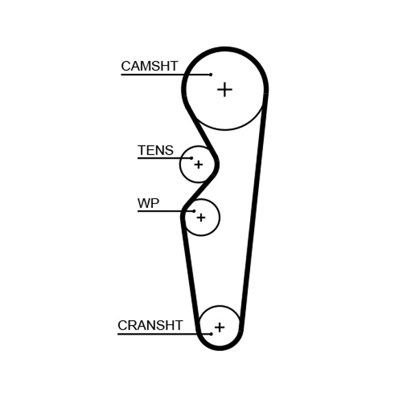 Timing Belt - 5665XS GATES