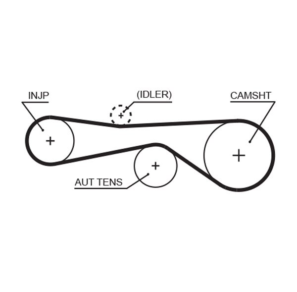 Timing Belt - 5676XS GATES