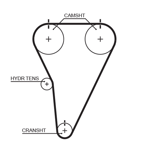 Timing Belt - T215 GATES