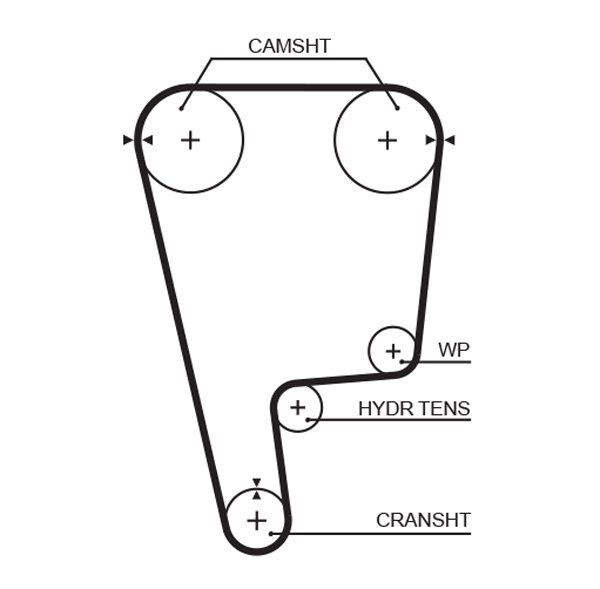 Timing Belt - T226 GATES