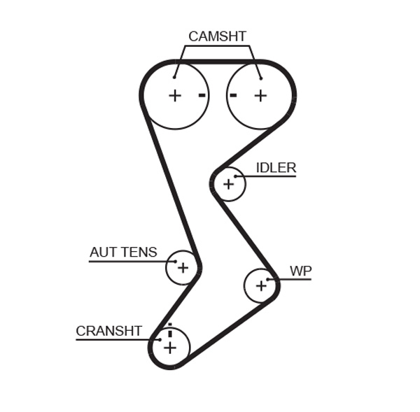 Timing Belt - T265 GATES