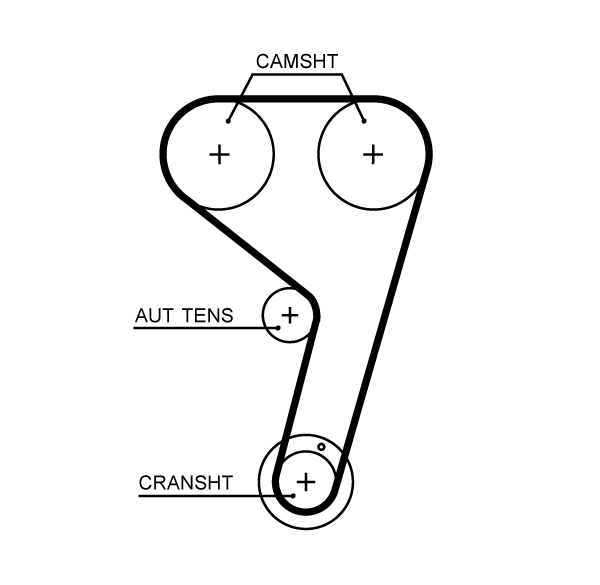 Зубчатый ремень - T359HOB GATES