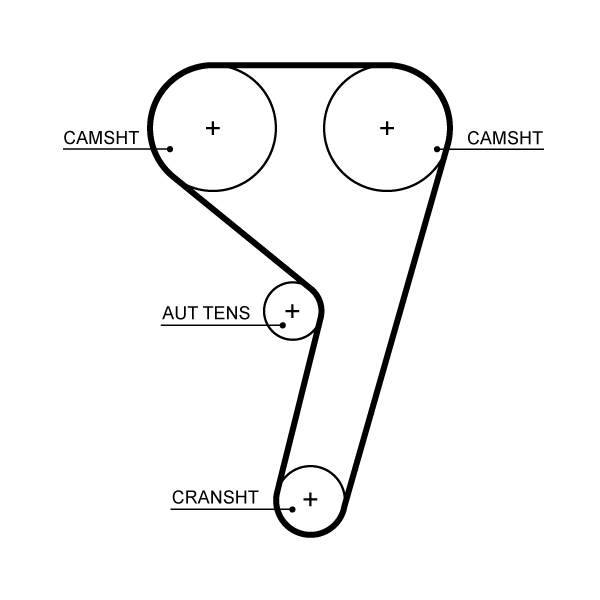 Cinghia dentata - T367HOB GATES