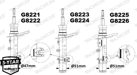 Shock Absorber - G8223 MONROE
