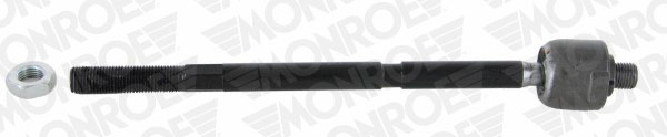 Giunto assiale, Asta trasversale - L10220 MONROE