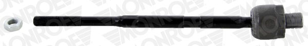 Giunto assiale, Asta trasversale - L14217 MONROE