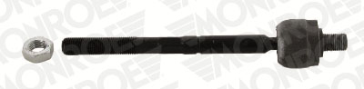Giunto assiale, Asta trasversale - L25233 MONROE