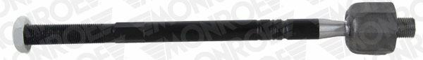 Giunto assiale, Asta trasversale - L29223 MONROE