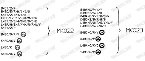 Top Strut Mounting - MK023 MONROE