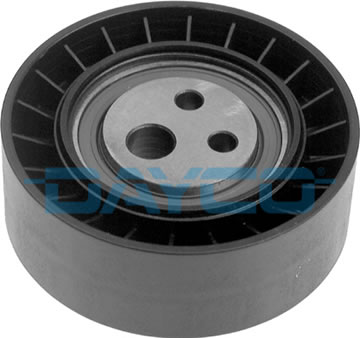Tendicinghia, Cinghia Poly-V - APV2079 DAYCO